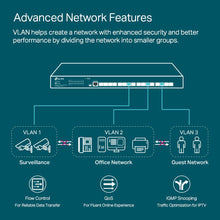Load image into Gallery viewer, TP-Link TL-SX3016F | 16 Port 10G SFP+ Enterprise Level Switch | L2+ Smart Managed | Omada SDN Integrated | IPv6 | Static Routing | L2/L3/L4 QoS, IGMP &amp; LAG | 5 Year Manufacturer Warranty
