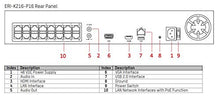 Load image into Gallery viewer, HIKVISION EKI-K164D412 16-Channel 4K NVR Value Express Kits with (12) 4MP IR POE Outdoor Dome Cameras, US Version
