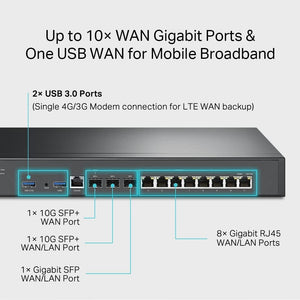 TP-Link ER7206 Multi-WAN Professional Wired Gigabit VPN Router Increased Network Capacity SPI Firewall Omada SDN Integrated Load Balance Lightning Protection