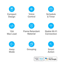 Load image into Gallery viewer, TP-Link Kasa Smart Wi-Fi Plug Mini, 2-Pack EP10P2
