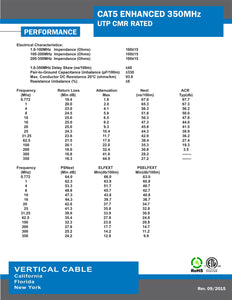 Vertical Cable Cat5e, 350 MHz, UTP, 24AWG, 8C Solid Bare Copper, 1000ft, Black, Bulk Ethernet Cable - 054 Series