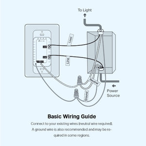 TP-Link Smart Wi-Fi Light Switch, Dimmer Tapo S500D