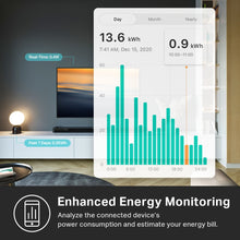 Load image into Gallery viewer, TP-Link Kasa Smart Wi-Fi Plug Slim, Energy Monitoring, Matter KP125MP2
