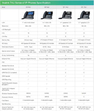 Load image into Gallery viewer, Yealink T46U IP Phone, 16 VoIP Accounts. 4.3-Inch Color Display. Dual USB 2.0, Dual-Port Gigabit Ethernet, 802.3af PoE, Power Adapter Not Included (SIP-T46U)
