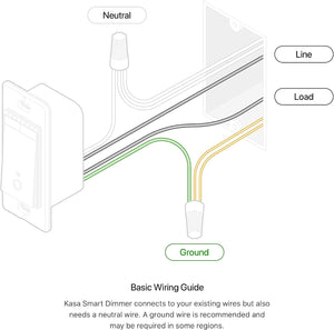 TP-Link Kasa Smart Wi-Fi Light Switch, Dimmer HS220