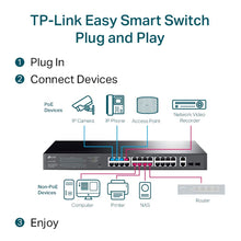 Load image into Gallery viewer, TP-Link TL-SG1428PE 24 Port Gigabit PoE Switch Easy Smart Managed 24 PoE+ Port @250W w/ 2 UL Gigabit Ports + 2 SFP Slots PoE Auto Recovery QoS, Vlan, IGMP &amp; LAG
