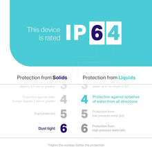 Load image into Gallery viewer, TP-Link Kasa Smart Wi-Fi Outdoor Plug-In Dimmer KP405

