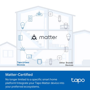 TP-Link Smart Wi-Fi Light Switch, Dimmer, Matter Tapo S505D