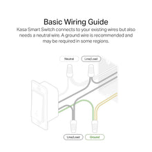 Load image into Gallery viewer, TP-Link Kasa Smart Wi-Fi Light Switch, 3-Pack HS200P3
